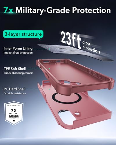 Image of ESR for iPhone 16 Phone Case with Stand, 23ft Military-Grade Drop Protection with Camera Control, Shock-Absorbing Rugged Cover, Compatible with MagSafe Accessories, Cyber Series, Pink