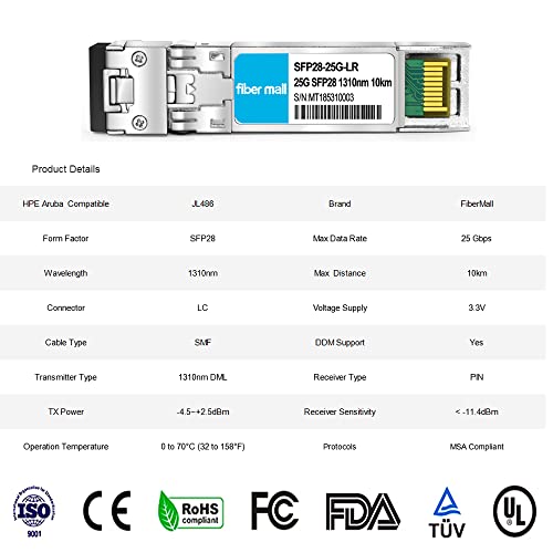 Image of 25G SFP28 LR for HPE Aruba JL486 25GBASE-LR SFP28 1310nm 10km DOM LC SMF Optical Transceiver Module