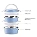 Themral Lunch Box, Arderlive Stackable Insulated 18/8 Stainless Steel Lunch Container With Denim Lunch Bag, Portable & Leakproof. (ZFK-2BLUE)