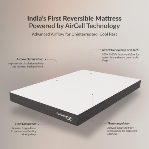 Image of SleepyHug Ortho Dual Comfort Plus Mattress | 4-Inch Reversible Design with Hard & Soft Foam | AirCell Grid Support for Back Pain Relief | 72x72x4 Inch (King, Grey) | 7-Year Warranty