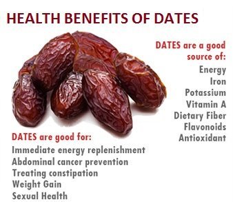 Brad Valley Usda Organic Medjool Dates 2 Lbs. Kosher Cetified Non Gmo Verified #TOP6