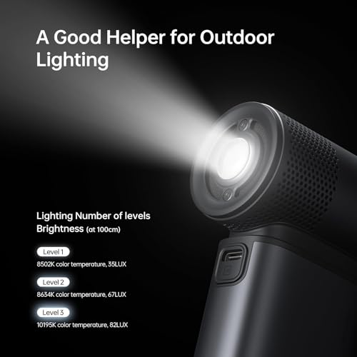 Image of JISULIFE Portable Handheld Fan Ultra2, 9000mAh Max 25 Hrs, 5 in 1, 100 Speed Turbo Fan Rechargeable, Metal Shell Multi-Function Travel Essentials Gifts for Men-Dark Grey