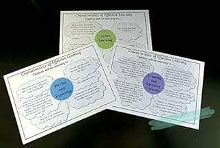 Making Childminding Easy A5 2021 Characteristics of Effective Learning(COEL) space saving wall display