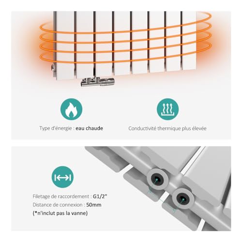emke radiateur à eau chaude mural chauffage 63 x 85 cm radiateur blanc horizontal en acier double couche 1136w radiateur salle de bain