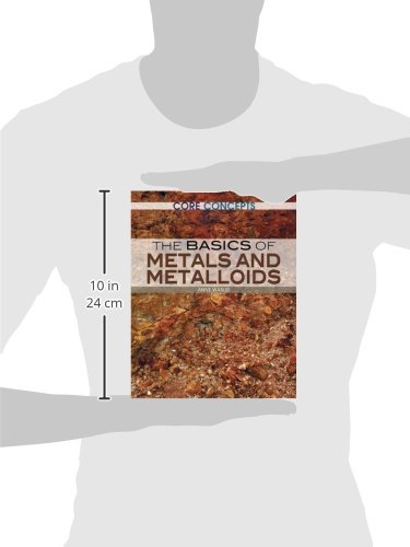 The Basics of Metals and Metalloids (Core Concepts)