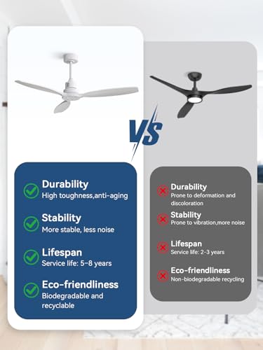 Image of Sofucor 52 Inch Solid Wood Ceiling Fans no Light, Works with App /Alexa /Google, Dimmable 6-Speed Outdoor Ceiling Fan with Remote for Indoor Bedroom Living Room Outdoor Patio Porch