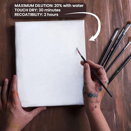 BLUEBIRD Heavy Gesso Primer for Acrylic Painting, Gesso Surface Prep Medium for Acrylic Paint and Oil Paint (White, 28.2 Oz)