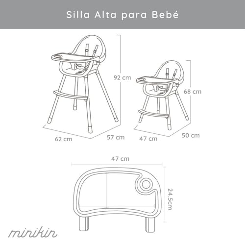Sillas Y Bostees, Baby Product sillas periqueras bebe Marca Minikin (2)
