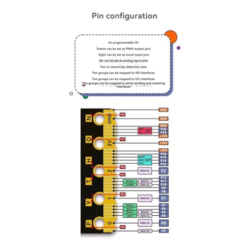 Placa de desarrollo Matrix:bit con Python, C++ y Bluetooth para programación gráfica 3