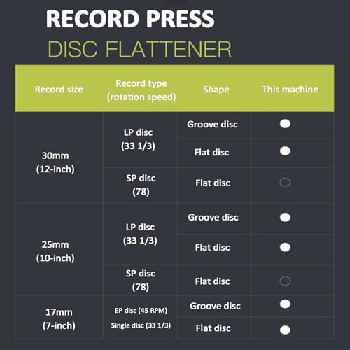Corrector y aplanador de discos de vinilo, estabilizador de peso de registro audiófilo con cubierta protectora, temperatura máxima de 60 °C para restauración de discos