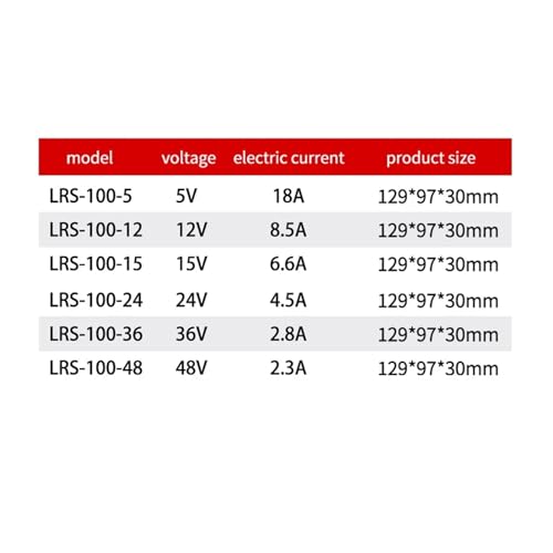 Alimentation à découpage LRS-100 15V 100W CA-CC boîtier ultra-mince - 5
