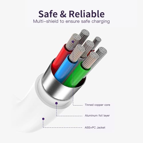 Image of Original 18W Type C Charging Cable for Oppo F15|Pad Air|A55s |A57 |A11s |A56 5G |A55 |A53s 5G |A54 5G |A74 5G |A54 | Oppo Reno 2 Z | Reno Z | K3 |Reno 5G |Reno 10x Zoom|Reno (83S0001312) BV828