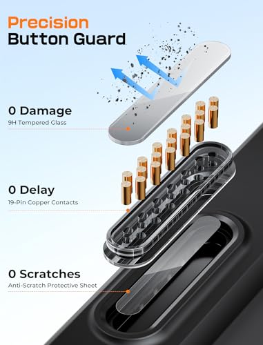 SUPCASE Polycarbonate For iPhone 16 Pro Max Slim Case With Camera Control Capture Button(Unicorn Beetle Mag),[Compatible With Magsafe] [Military-Grade Protection] Slim Clear Magnetic Phone Case(Black)