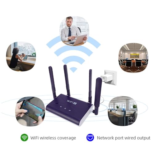 Routeur WiFi 6 Router 4G 5G CPE LTE Doud Band Gaming Routs, 2,4 GHz, 300 Mbps Déverrouiller Le Routeur Mobile WiFi Hotspot avec Emplacement pour Carte SIM pour Ordinateur