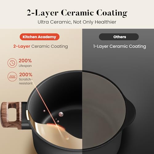Image of Kitchen Academy 10Pcs Ceramic Pots and Pans Set Non Stick | Non Toxic, Induction Cookware, PFOA & PFAS Free