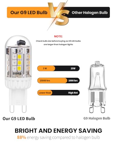 Cheopha RGB G9 LED Bulb 3W 100-240V, 15 Multi-Colors + Warm White, Color Changing G9 Led Bulbs with a Remote Control, Suitable for Christmas New Year Decoration, Party, 4-Pack — view 6