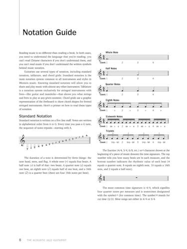 The Acoustic Jazz Guitarist: Acoustic Guitar Private Lessons Series Audio & Video Downloads in (Acoustic Guitarist Private Lessons): A Comprehensive ... You Need to Become a Modern Jazz Master für 37,50 EUR bei amazon.de Bild: The Acoustic Jazz Guitarist: Acoustic Guitar Private Lessons Series Audio & Video Downloads in (Acoustic Guitarist Private Lessons): A Comprehensive ... You Need to Become a Modern Jazz Master für 37,50 EUR bei amazon.de