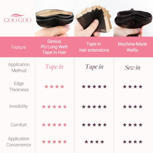 Image of GOO GOO Tape In Weft Hair Extensions, Invisible Genius Weft Home DIY