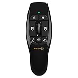 Lefant F8 Wireless Presenter with Red Laser Pointer 2.4GHz Remote USB Presentation Clicker with Scroll Wheel for PPT Keynote Presentation