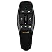 Lefant F8 Wireless Presenter with Red Laser Pointer 2.4GHz Remote USB Presentation Clicker with Scroll Wheel for PPT Keynote Presentation