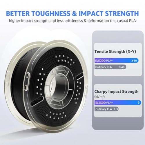 Image of PLA 3D Printer Filament 1.75mm, (2.2 lbs) - UV /Heat /Weather Resistant, Strong Layer Bonding, Smooth Printing, Low Odor, Outdoor Functional Prototypes, FDM Compatible
