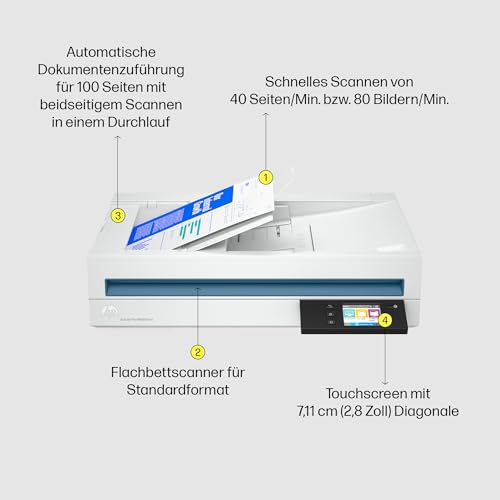 HP ScanJet Pro N4600 fnw1, Scanner, Flachbett, 100-Blatt ADF, Ethernet, USB 3.0, WiFi, bis zu 6.000 Seiten täglich, Kurzbefehle