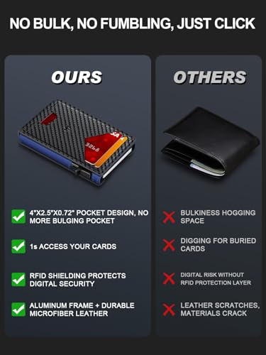 Image of Wallet for Men, Slim Minimalist Wallet with Money Clip＆ID Window, RFID Blocking Pop-Up Credit Card Holder, Smart Auminum Mens Wallet Holds 9-13 Cards (Gift Box) (Carbon Fiber & Blue)