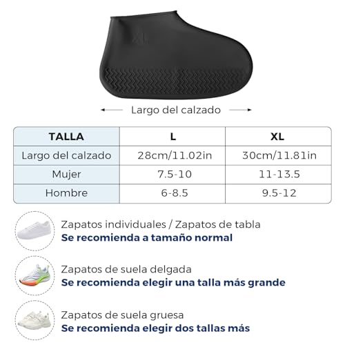 Opiniones de Donde Comprar Impermeables que puedes comprar esta semana. 29 Imagen adicional