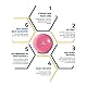ProBody Pilates Ball, Kleiner Gymnastikball, 9-Zoll-Barre-Ball, Trainingsball für Stabilität, Barre, Bauch, Rumpf, Physio- und Physiotherapieball für das Fitnessstudio (Pink)