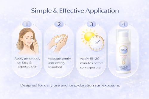 Image of Sunscreen Lotion SPF 50 | Broad Spectrum Sun Protection with Vitamin E & Liquid Crystal Technology | Lightweight, Non-Greasy Formula - 50 ml (SPF 50)