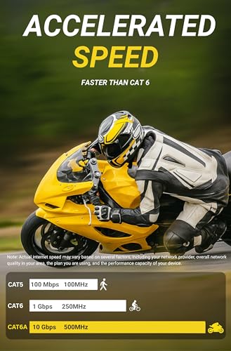 Image of CAT6A Ethernet Cable | 500Mhz 10 Gbps Speed | Fluke Passed LAN Cord With Superior 26 AWG Bare Copper Core | Compatible For Laptop, Router, PS5 /4, Modem, Tv, CCTV & XBox | 3 Meter