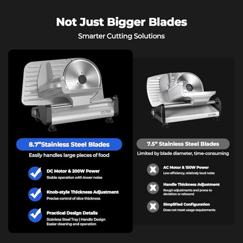 Image of OSTBA Meat Slicer, Two 8.7 inch Stainless Steel Blades, 200W DC Motor