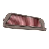 kawasaki zzr 1100 c technische daten  Unbekannt K&N Tauschluftfilter f. Kawasaki ZZR 1100 C uvm. KA-0004 24844005977
