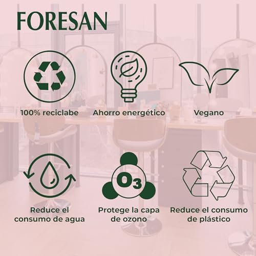 Miniatura 3 de Foresan Blossom - Ambientador Concentrado - 125 Ml