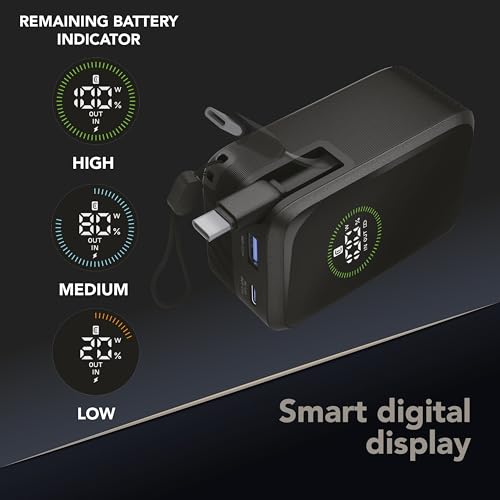 Adiós a los cables enredados con la batería externa Roller de 45W y LCD 4