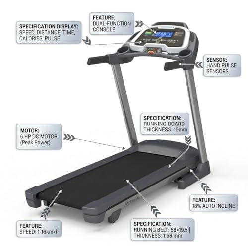 Image of Motorised Treadmill 150kg Weight capicity for Home Gym, Electric Running Machine with Digital Display, 6.5 hp Motor, 18km /h top Speed, Air Cushion Layer (1 Year Warranty) (V1 TM)
