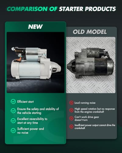 Image of SCITOO Starter Motor fit for for GLK250 2.1L 2013-2015,for for Sprinter 2500 2.1L 2014-2017 Replacement Starter 30219