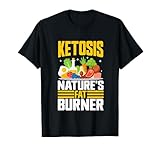 Keto Gifts