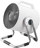 ★ El sistema avanzado de purificación de aire puede garantizar que pueda respirar aire limpio y saludable independientemente del clima.