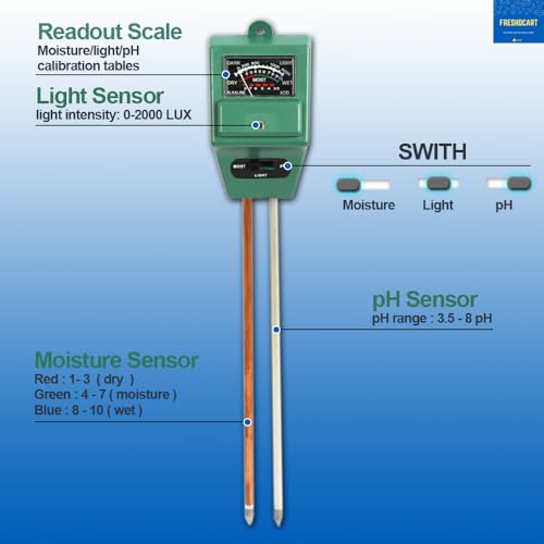 Image of FreshDcart Soil pH Meter | 3 in 1 Soil Moisture Sensor | Agriculture & Solar Light Meter, Moisture Meter with Garden Scissor and Garden Gloves for Plants, Acidity Tester (Multicolor, Combo of 3)