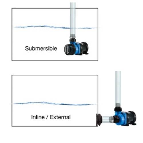 image for CURRENT USA eFlux DC Flow Pump with Control 1050 GPH | Loop Controllab