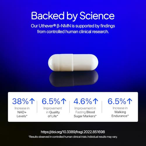 Image of NMN Supplement 250 mg | 99% Pure NMN for Anti-Aging, NAD+ Boost & Cellular Energy | High Absorption Nicotinamide Mononucleotide | Longevity & DNA Repair Support | 30 Capsules