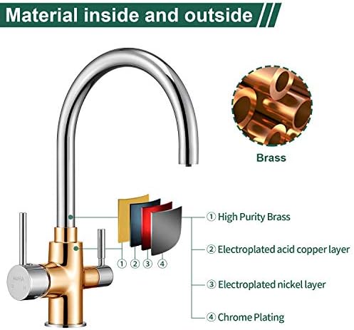 AiHom 3 Way Kitchen Tap with Water Filter Kitchen Sink Tap 360° Swivel 3 in 1 Mixer Tap Water Filter 2 Lever Kitchen Mixer Drinking Tap G1/2