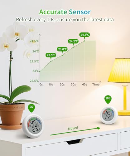 Digital Indoor Room Thermometer Hygrometer — Accurate Temperature Humidity Sensor with Comfort Indicator, ℃/℉ Switch for Baby Home Greenhouse Cellar Garage Nest Reptile