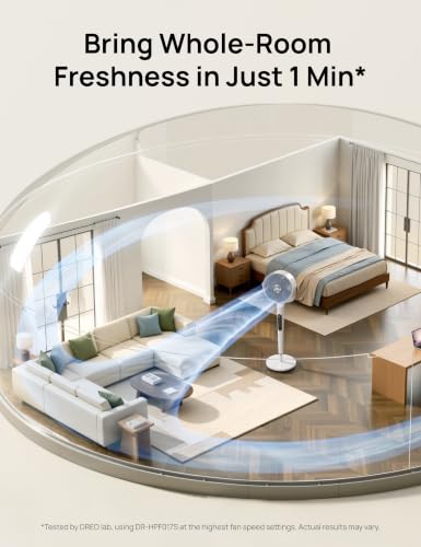 Image of DREO Smart Fan for Bedroom with RGB Light, 150+120 Omni-directional Oscillating, Quiet Fan, 100ft Air Circulator Pedestal Fan, 12 Speeds, 6 Modes, 37-42'' Height, Wi-Fi /Voice /Alexa, white