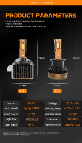 Image of Cloudsale Tac-Pro D2S LED Headlight Bulbs Conversion Kit 6500K Xenon White 75W /Pair 10,000LM /Pair Type (D2S)