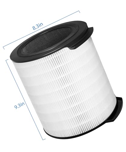 Facecool FY1700 Ersatzfilter kompatibel mit Philips 1000i Series Luftreiniger, Modell AC1715 & AC1711, mit HEPA, Aktivkohle and Vorfilters, Part FY1700/30