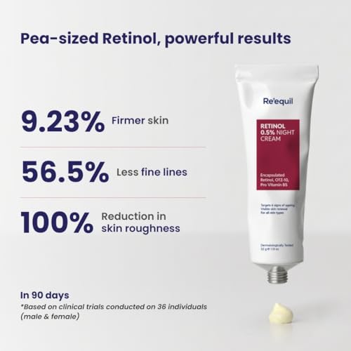 Image of RE' EQUIL 0.5% Retinol Night Cream | Makes Skin Youthful & Smooth | Prevents Fine Lines & Wrinkles | Unisex | All Skin Types | 32G