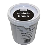 KAUFDACH Alles für dein Dach