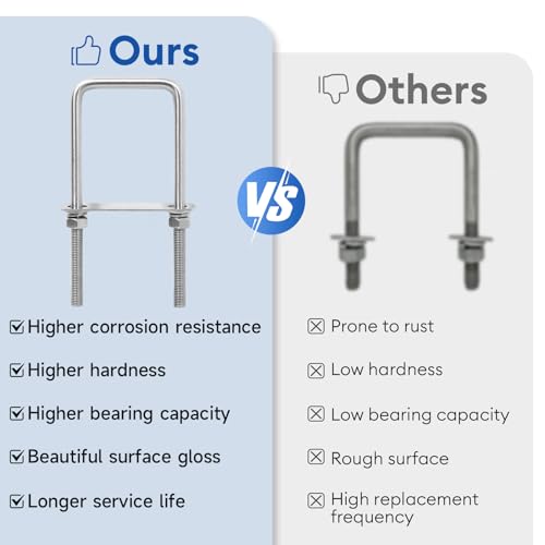 Image of M10 Square U-Bolts 4 Sets 304 Stainless Steel Axle U Bolts Fits 3 Inch Wide Trailer Leaf Springs Include Wrench (M10x3-1 /16 Wx 6-1 /2 inchL)